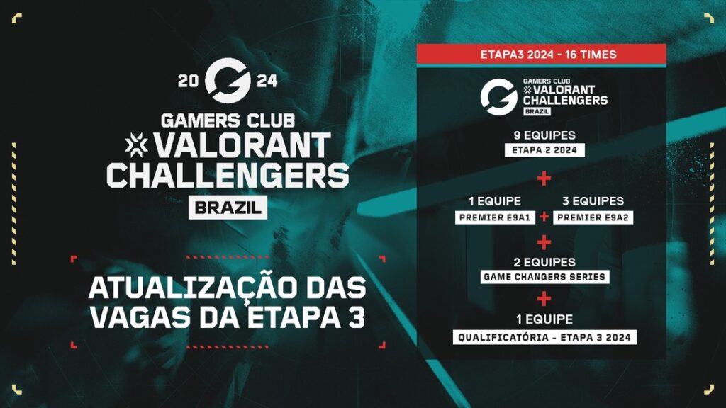 VALORANT Challengers Brasil - 3 Etapa